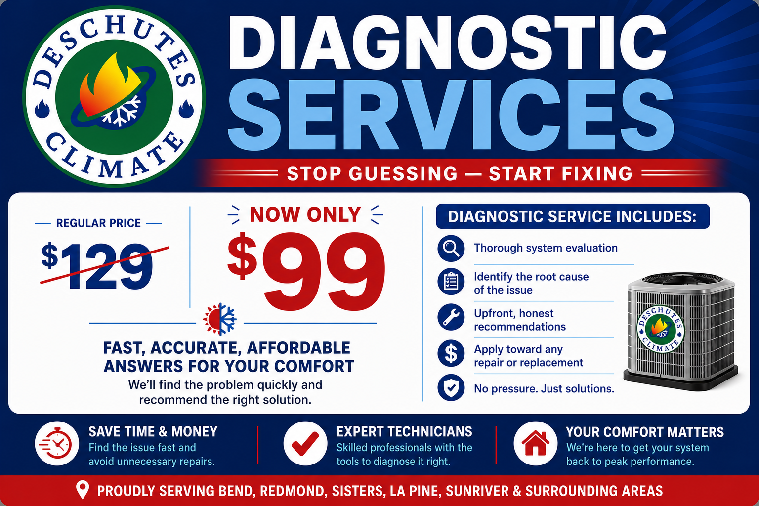 Diagnostic Services for Residential HVAC Heating and Cooling Deschutes Climate
